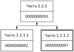 Схема деления е1 гост